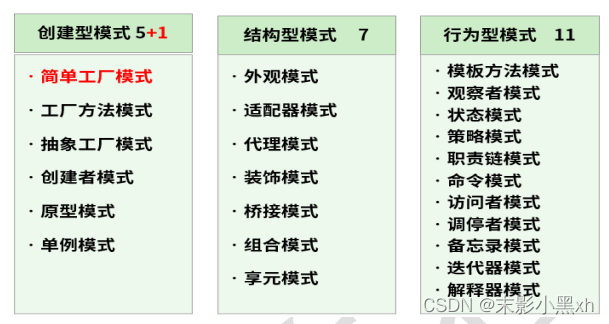 23种设计模式