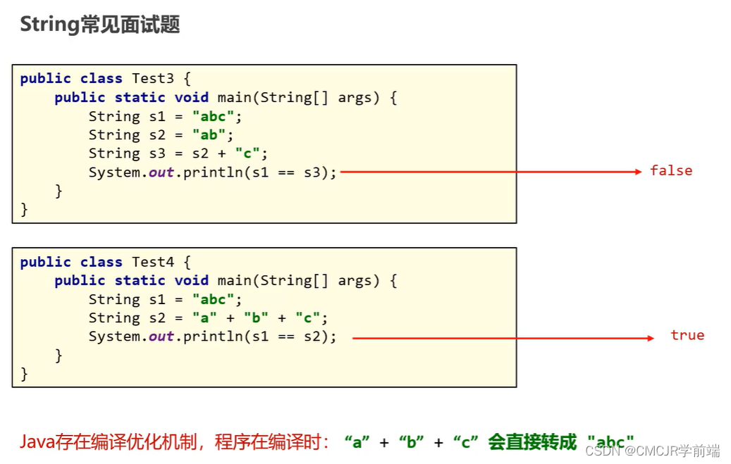 String常见面试题