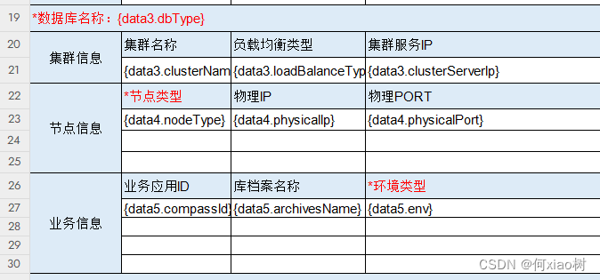 Spring boot easyexcel 实现复合数据导出、按模块导出