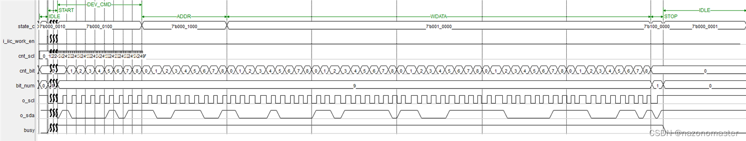 Write timing 2