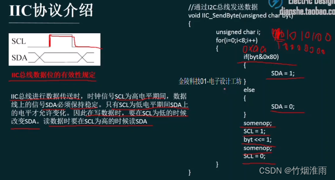 [外链图片转存失败,源站可能有防盗链机制,建议将图片保存下来直接上传(img-hQLHrZOm-1688019066397)(https://gitee.com/MyStarOrbit/cloudimages/raw/master/https://gitee.com/MyStarOrbit/cloudimages/image-20221105215030925.png)]