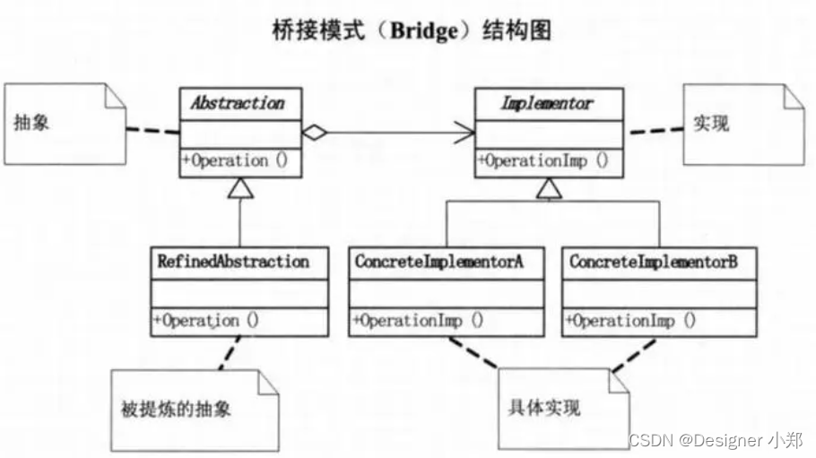 ここに画像の説明を挿入します