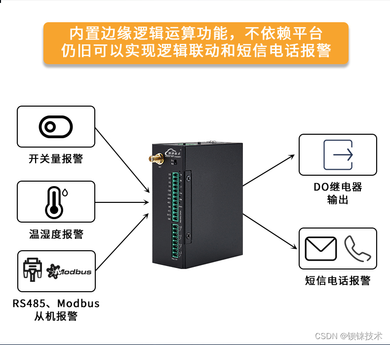 远程数据采集继电器RTU如何应用在智能电动汽车充电桩