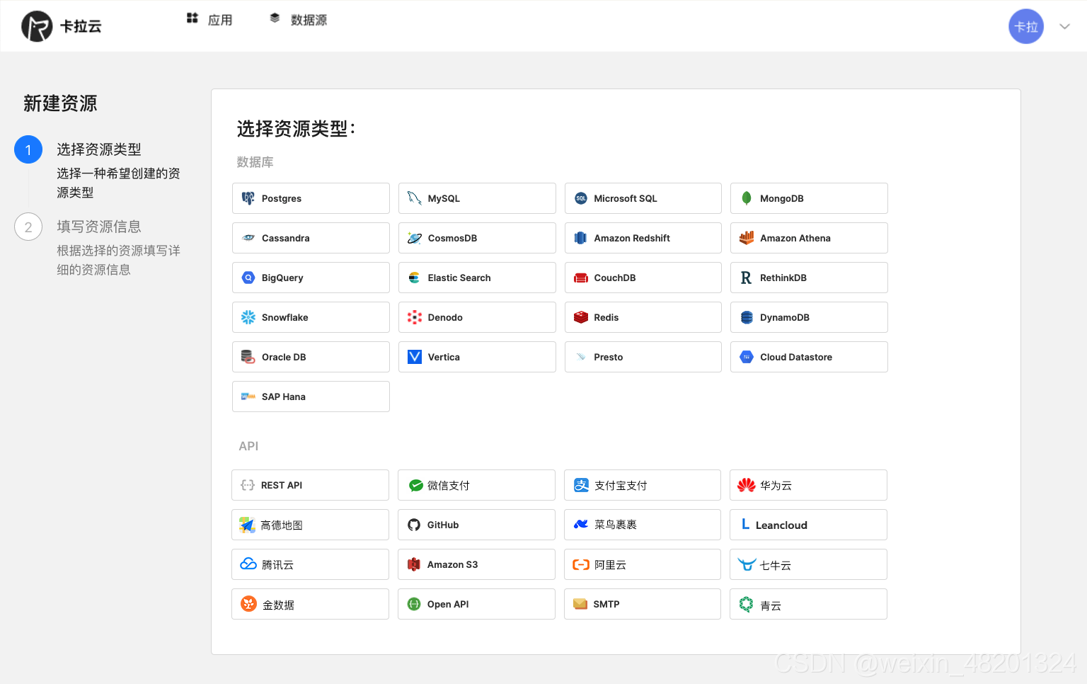 用户管理系统 - 用户权限设计从入门到精通