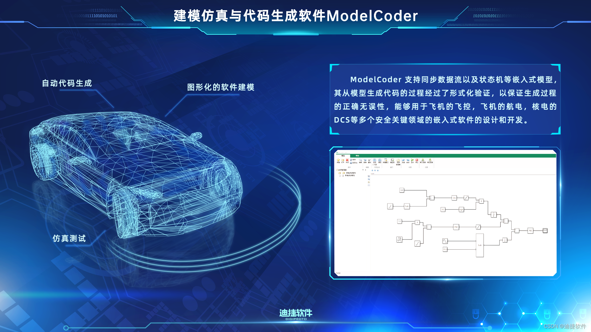 基于ModelCoder的汽车悬挂系统建模