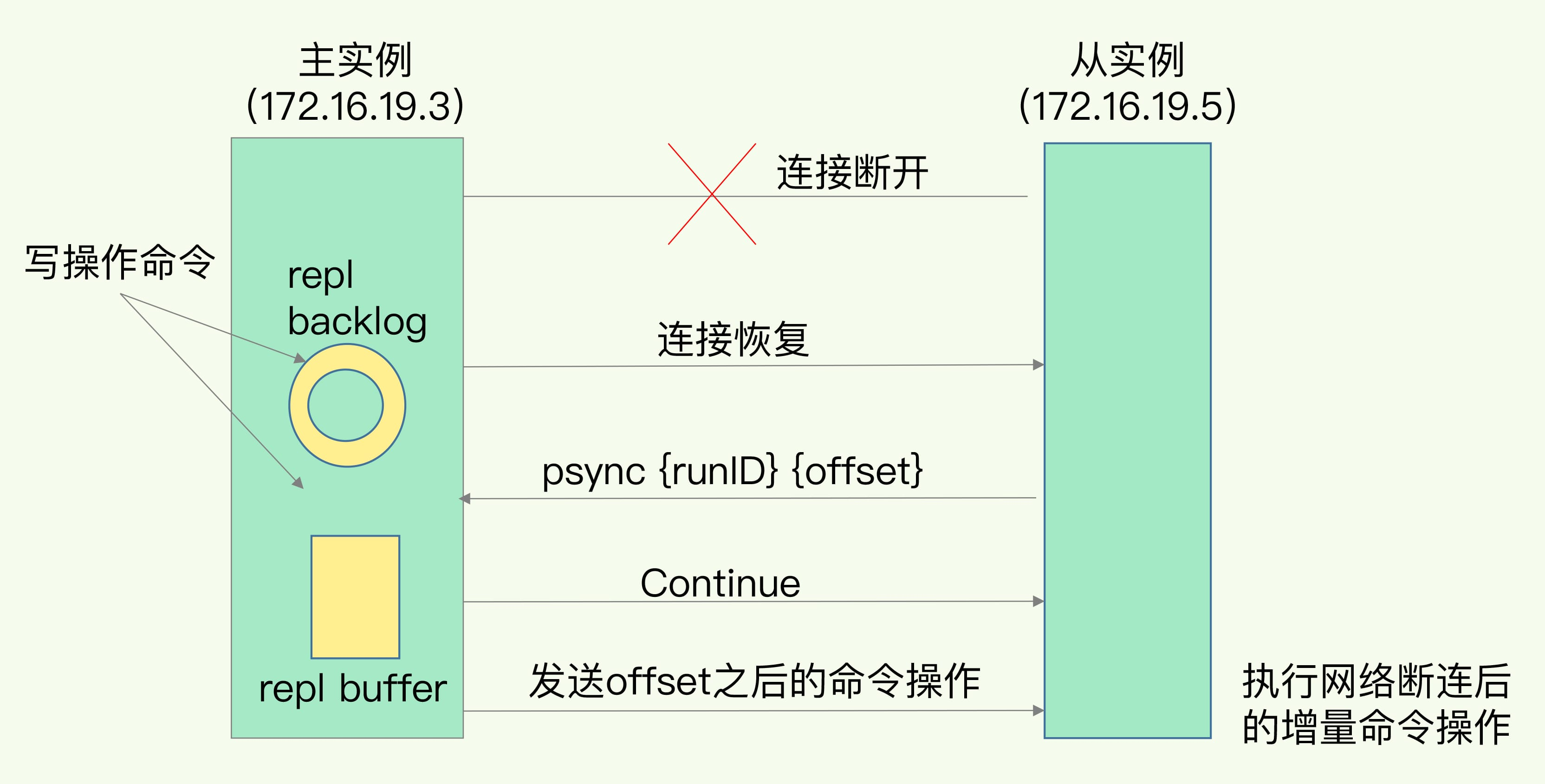 ここに画像の説明を挿入