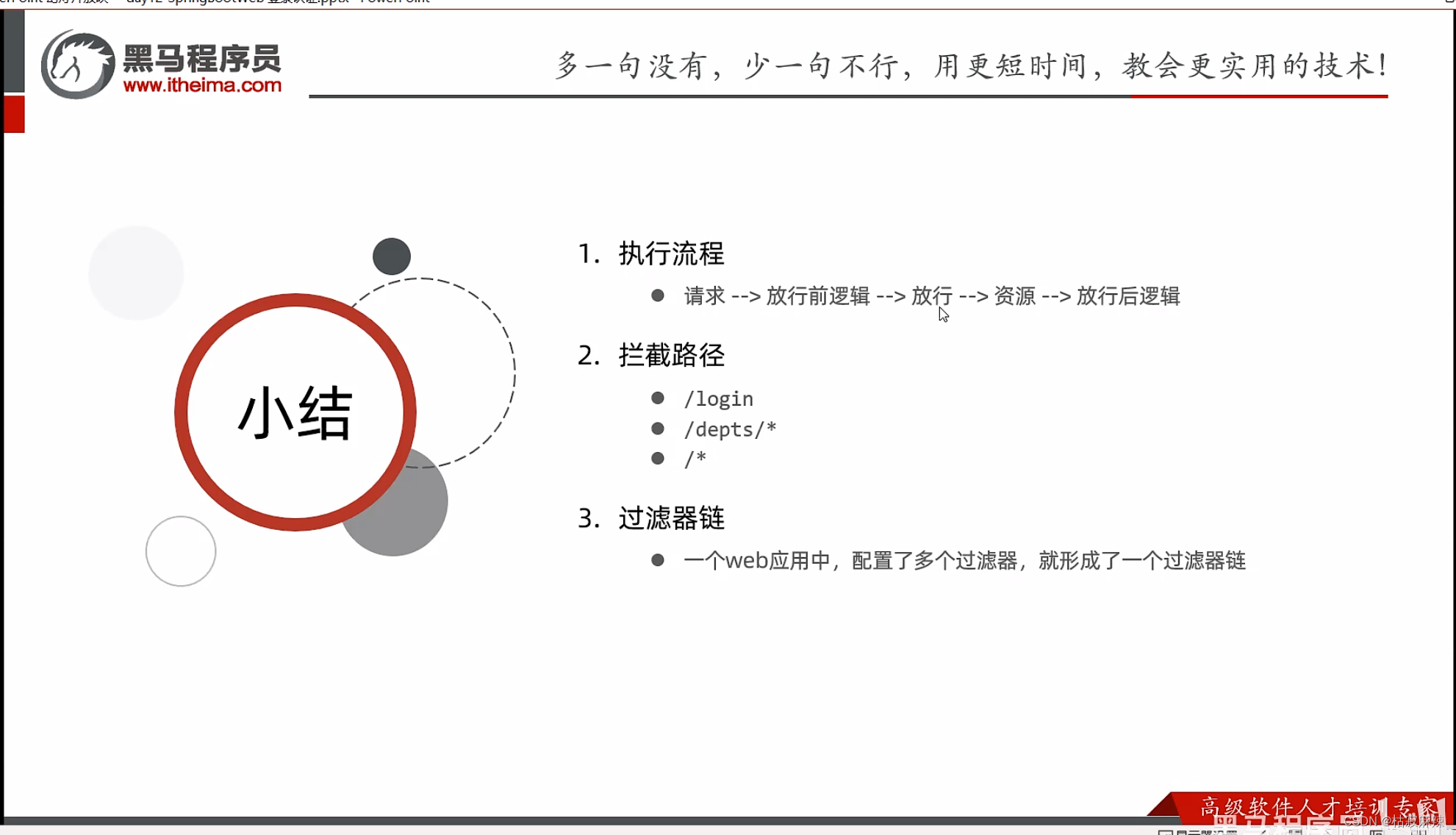 slf4j annotation