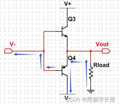 嵌软工程师要掌握的硬件知识2：一文看懂什么开漏和推挽电路（open-drain / push-pull）