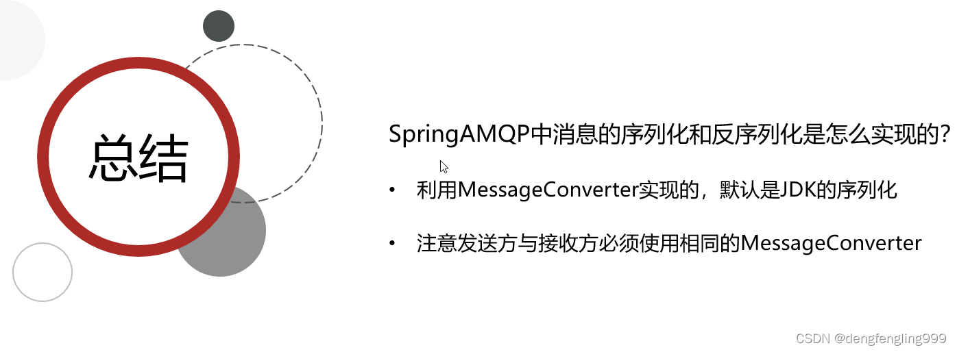 黑马学SpringAMQP