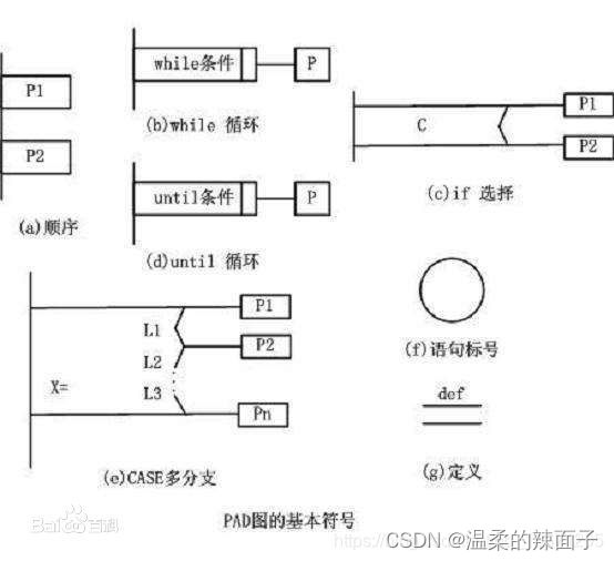 ここに画像の説明を挿入