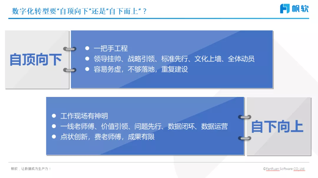 那么数字化转型是自顶向下还是自下向上呢？