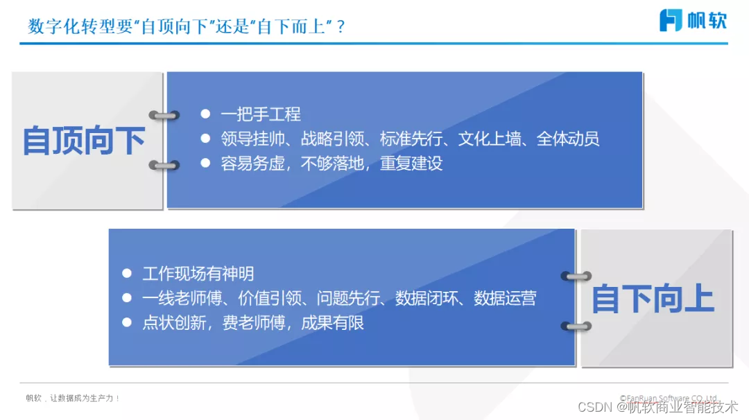 那么数字化转型是自顶向下还是自下向上呢?