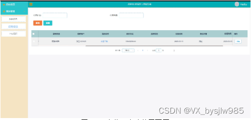 JavaSpringBootMysql大学生兼职平台94598-计算机毕业设计项目选题推荐（附源码）