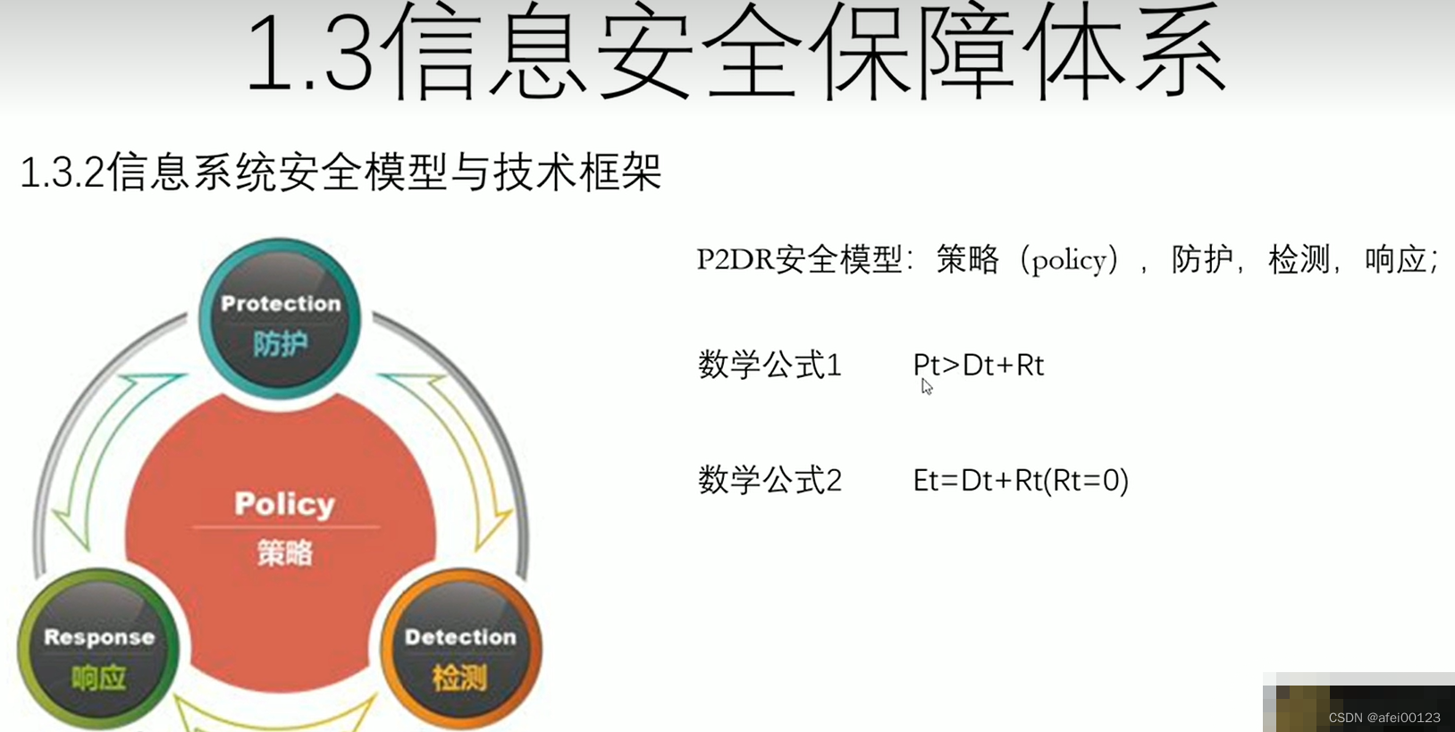 信息安全三级概述