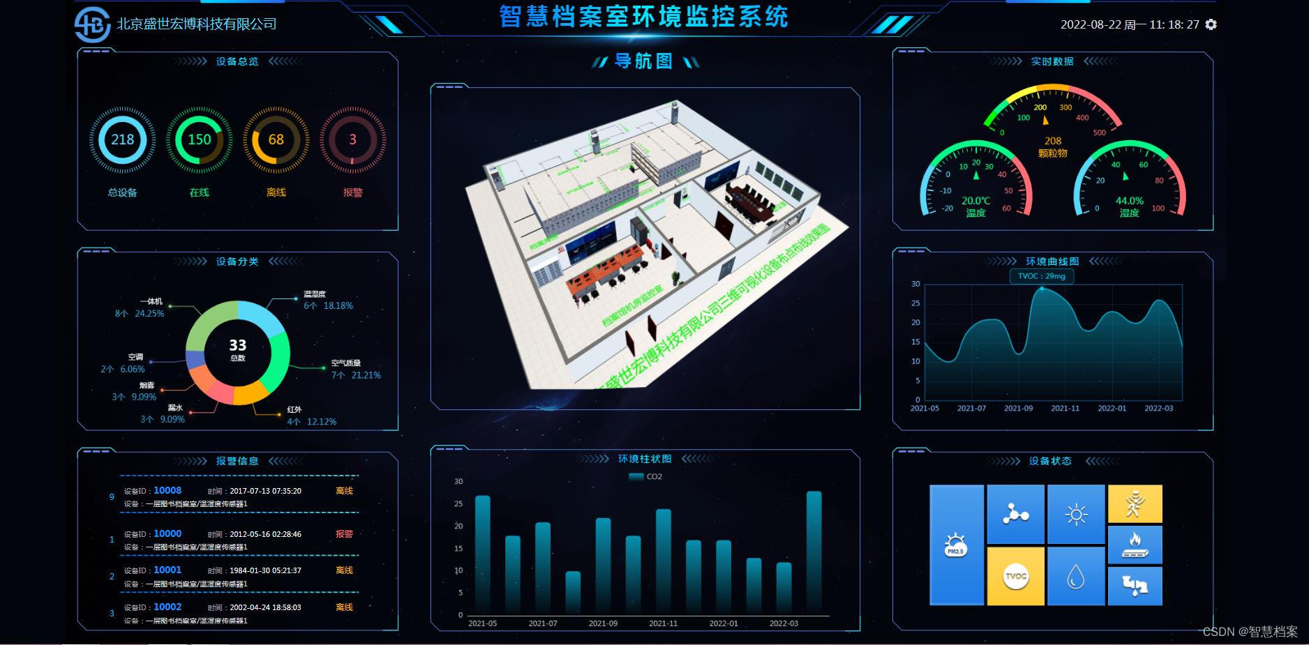 绿色智慧档案馆构想之智慧档案馆环境综合管控一体化平台