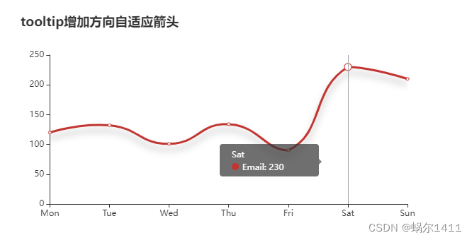 效果图2