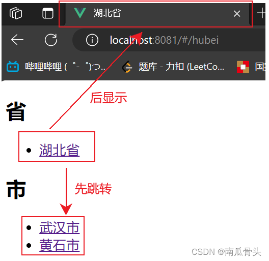 全局后置路由守卫（afterEach）