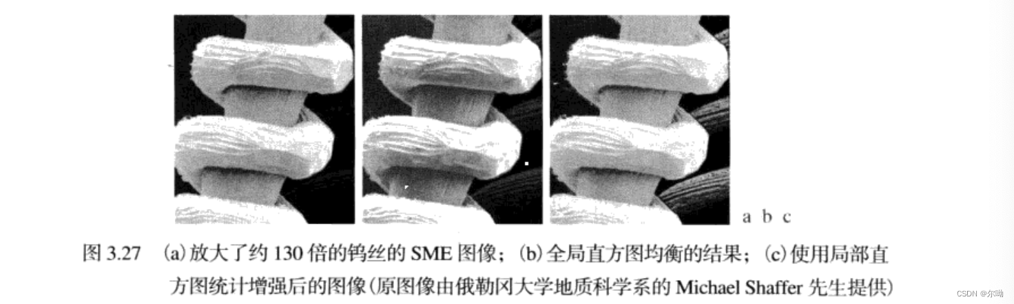 局部图像增强的例子