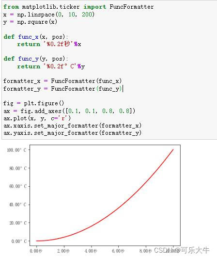 【python】matplotlib总结_from matplotlib import rcparams-CSDN博客