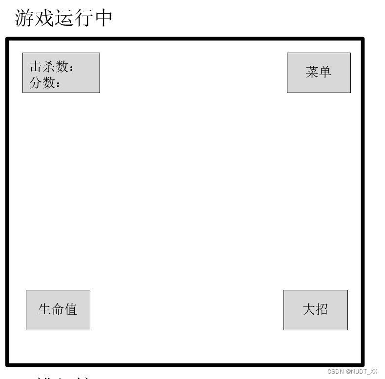 游戏中界面