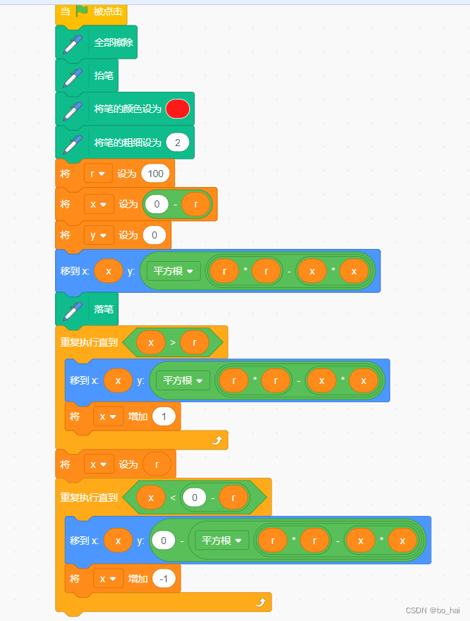 Scratch 三种方法画圆_scratch画笔编程画圆-CSDN博客