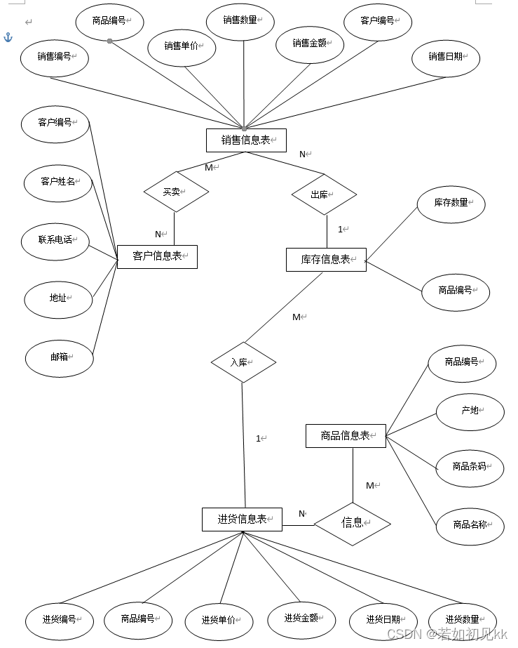 ここに画像の説明を挿入