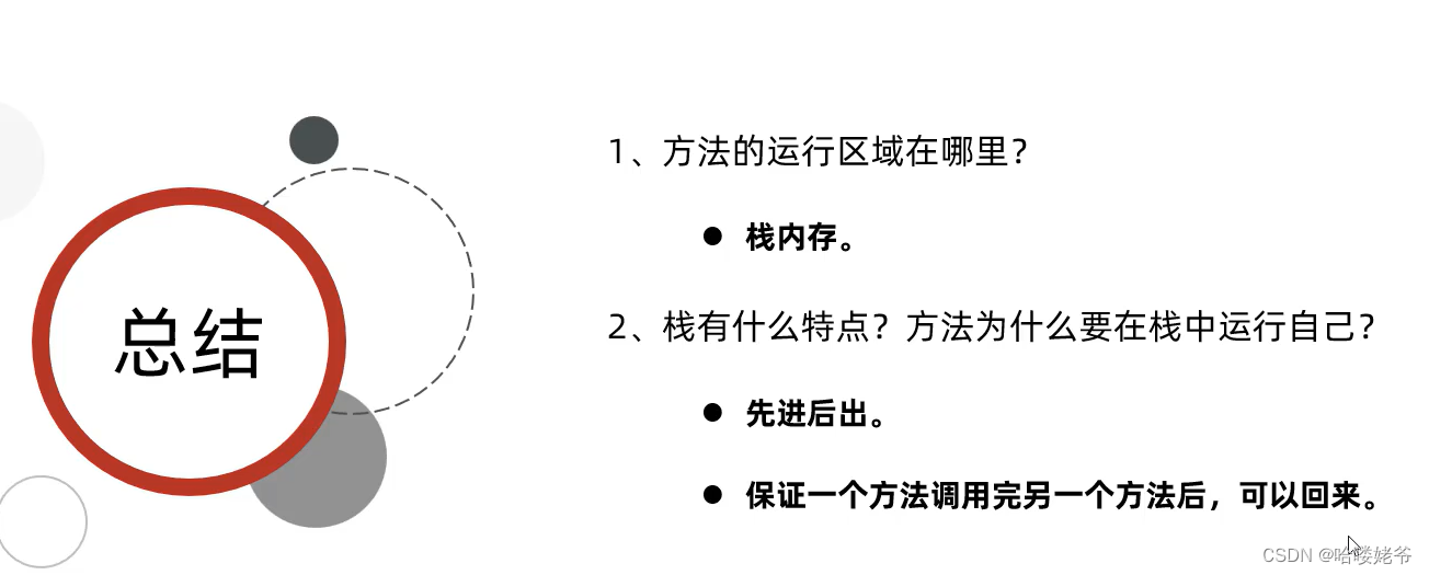 java--方法在计算机中的执行原理