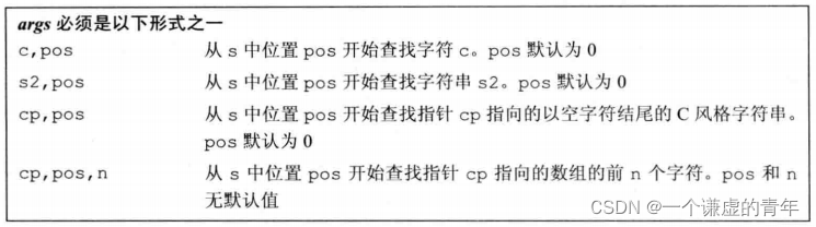 请添加图片描述