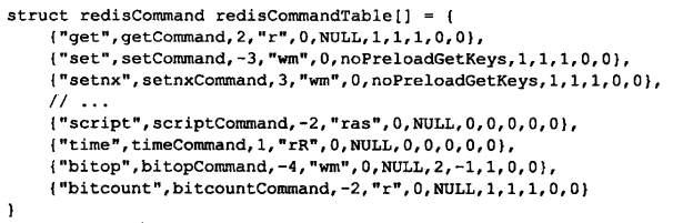 redis incrby，《Reids 设计与实现》第十三章 Sentinel