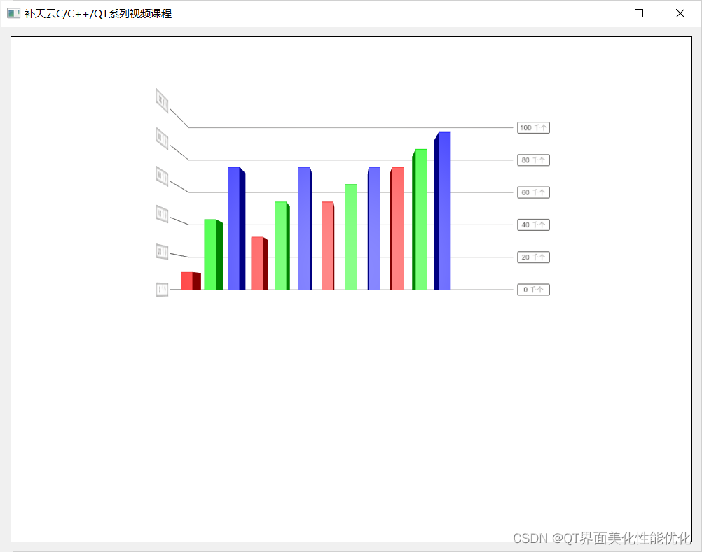 QT数据可视化框架三维柱状图