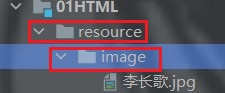 resource