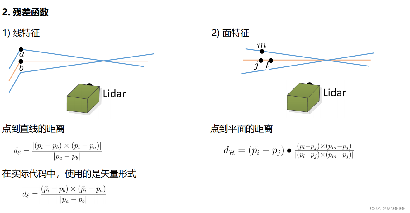 LOAM系列——ALOAM配置、安装、问题解决及VLP16测试效果以及关键记录