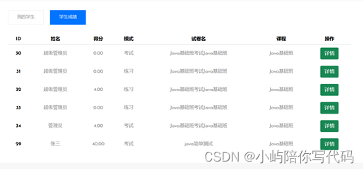 图5.16 成绩管理页