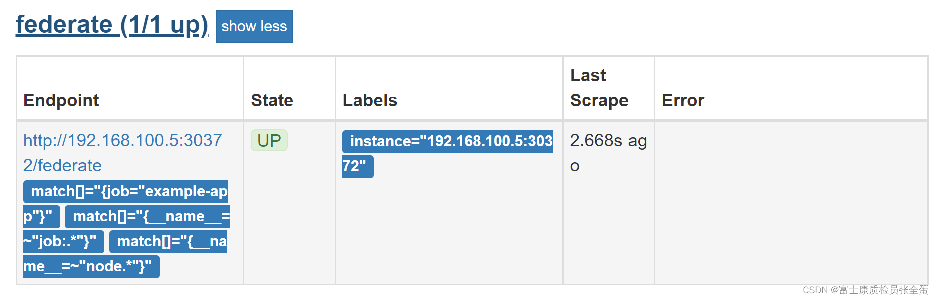 Prometheus 联邦集群_prometheus 联邦集群 match 匹配不到-CSDN博客