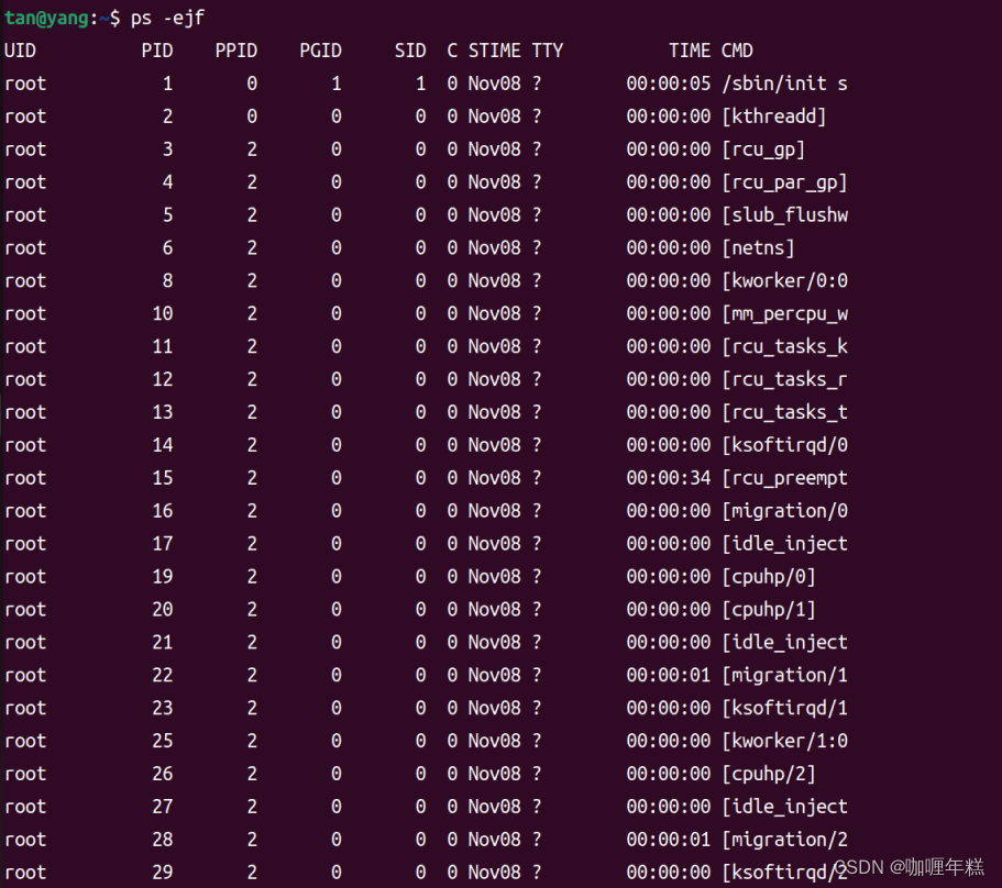 Linux 的热插拔机制通过 Udev(用户空间设备)实现、守护进程