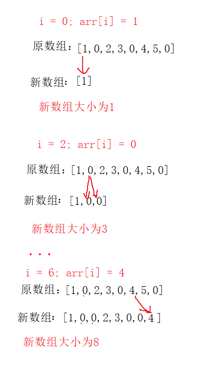 【算法学习】-【双指针】-【复写零】