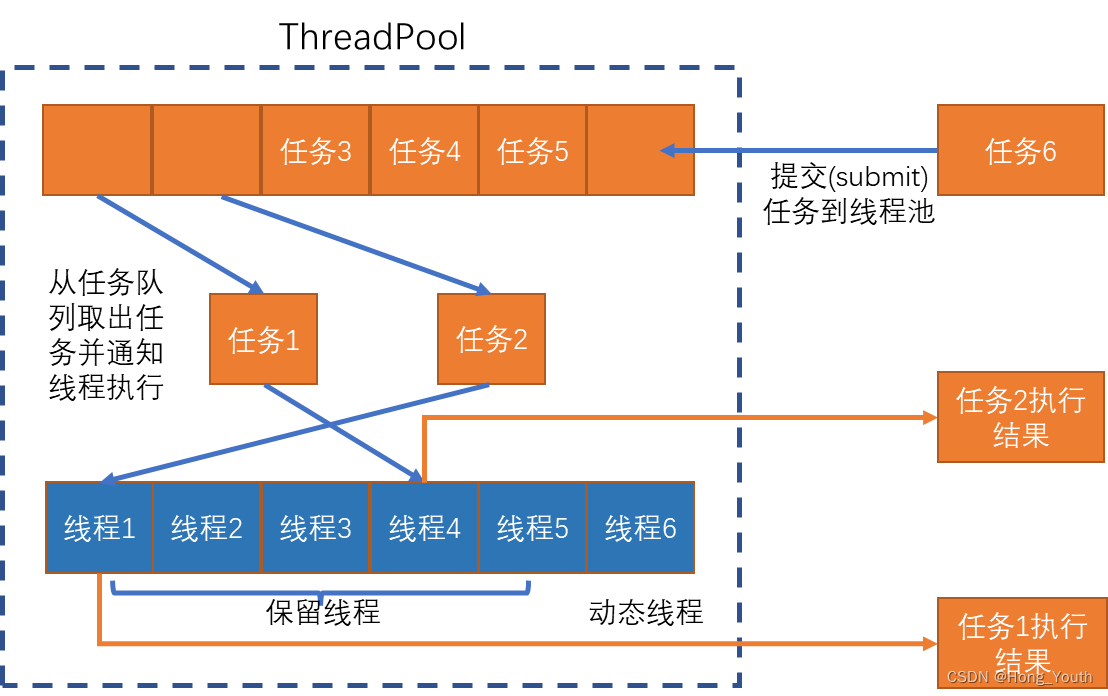 ここに画像の説明を挿入