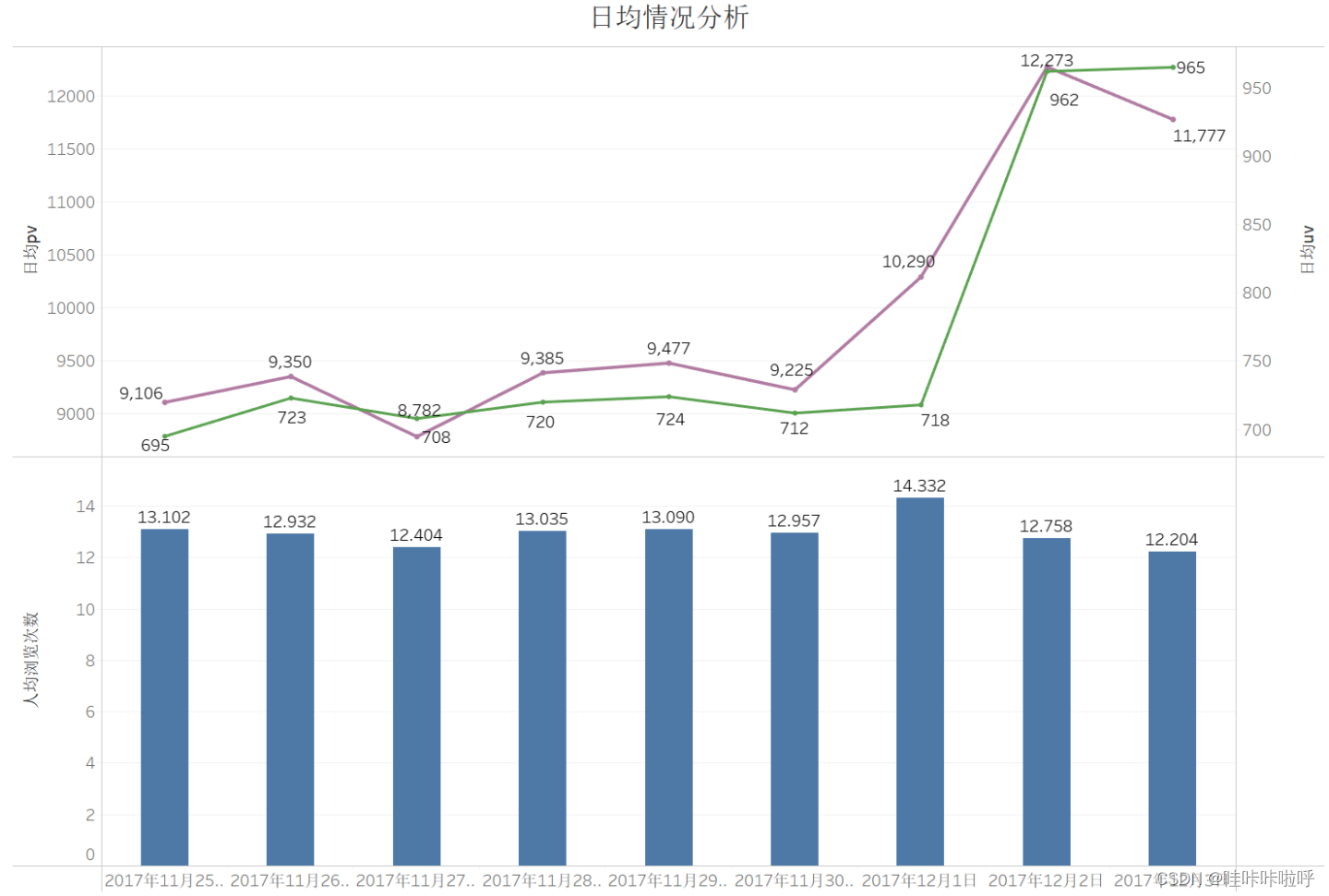 [外链图片转存失败,源站可能有防盗链机制,建议将图片保存下来直接上传(img-xcjSc4KH-1690015101962)(C:\Users\20818\AppData\Roaming\Typora\typora-user-images\image-20230720184052593.png)]