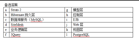 案例分析答案