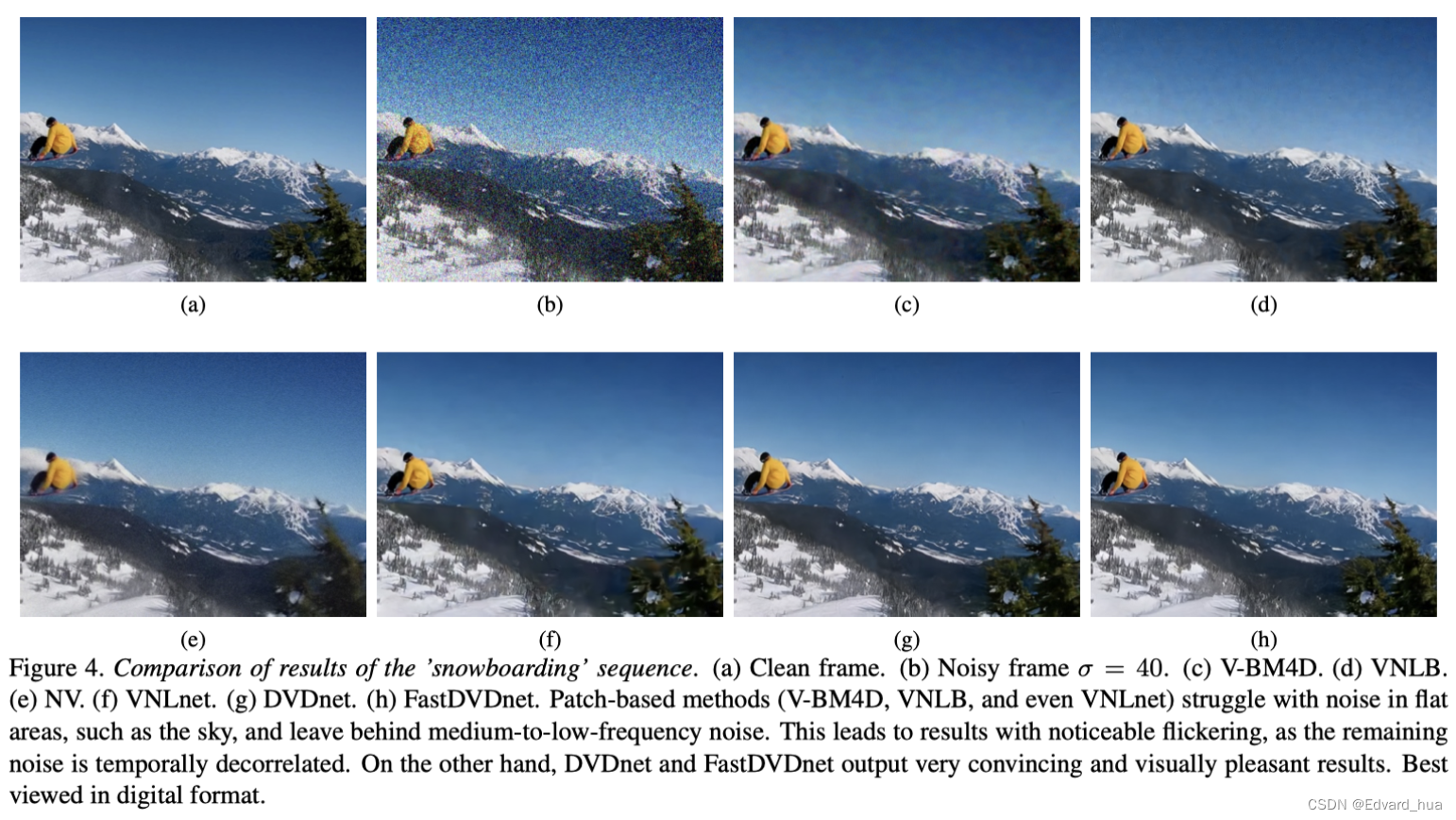 【视频降噪】 gopro fastdvdnet 看名字就知道它很快
