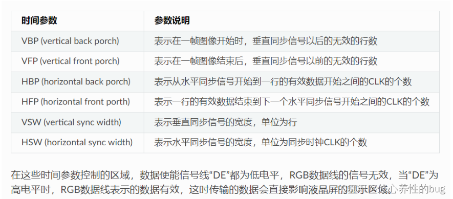 [外链图片转存失败,源站可能有防盗链机制,建议将图片保存下来直接上传(img-hzMjdBwh-1665926095093)(C:\Users\WIN10\AppData\Roaming\Typora\typora-user-images\1665848341344.png)]