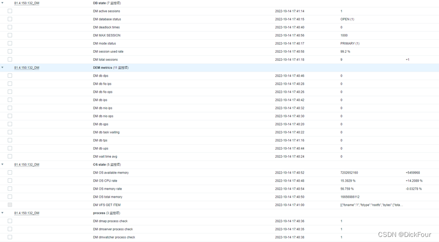 ZABBIX监控DM数据库