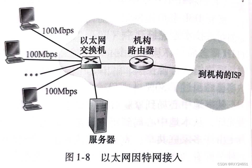 计算机网络--自顶向下方法》第一章--计算机网络和英特网_计算机网络cs 