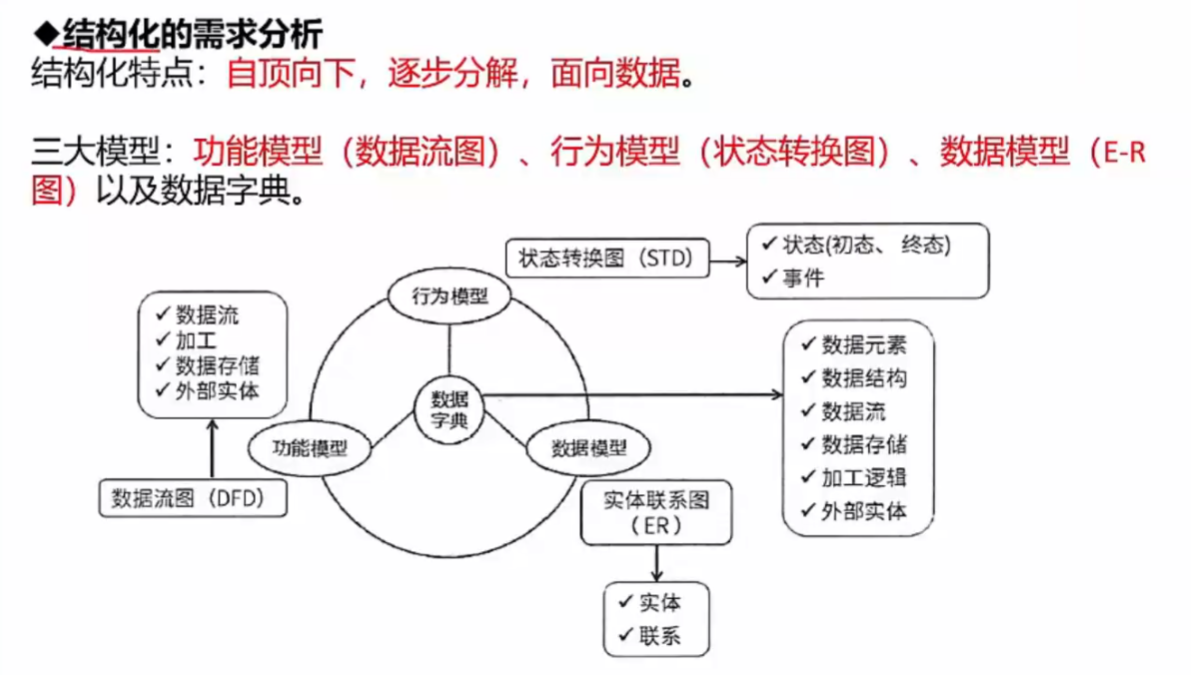 ここに画像の説明を挿入します