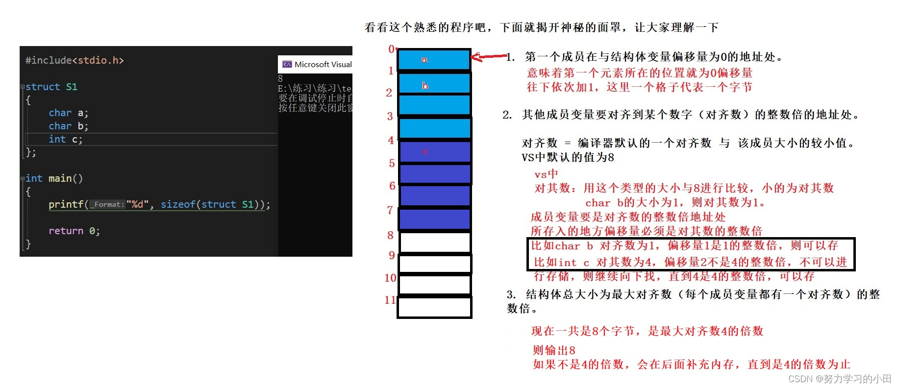 请添加图片描述