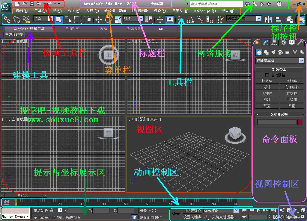 学习3dmax心得