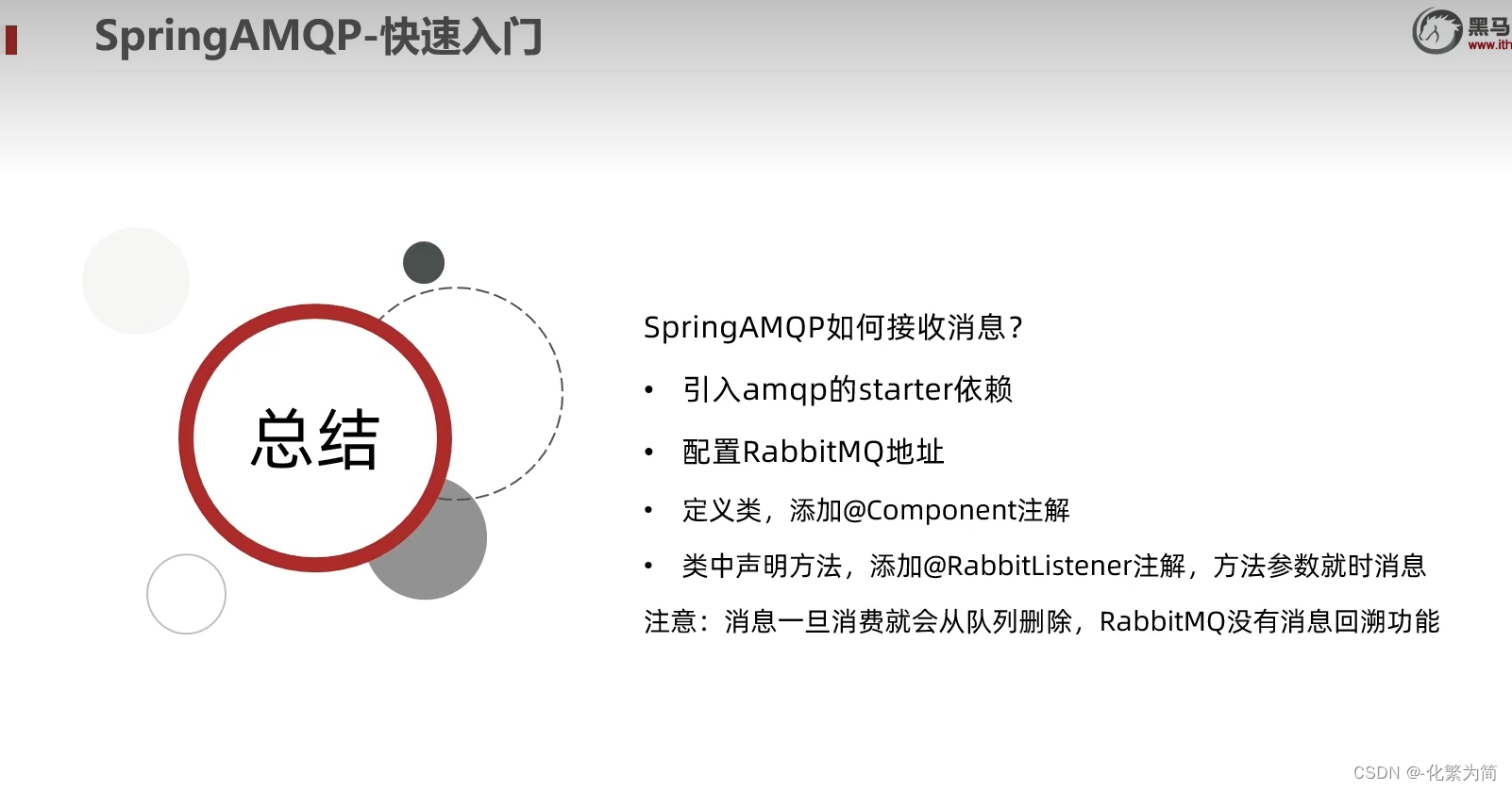 [外链图片转存失败,源站可能有防盗链机制,建议将图片保存下来直接上传(img-1B1LOVLi-1688347828578)(C:\Users\25817\AppData\Roaming\Typora\typora-user-images\image-20230407202649393.png)]