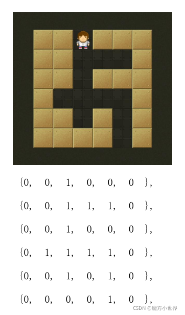 栈的详解（C/C++数据结构）