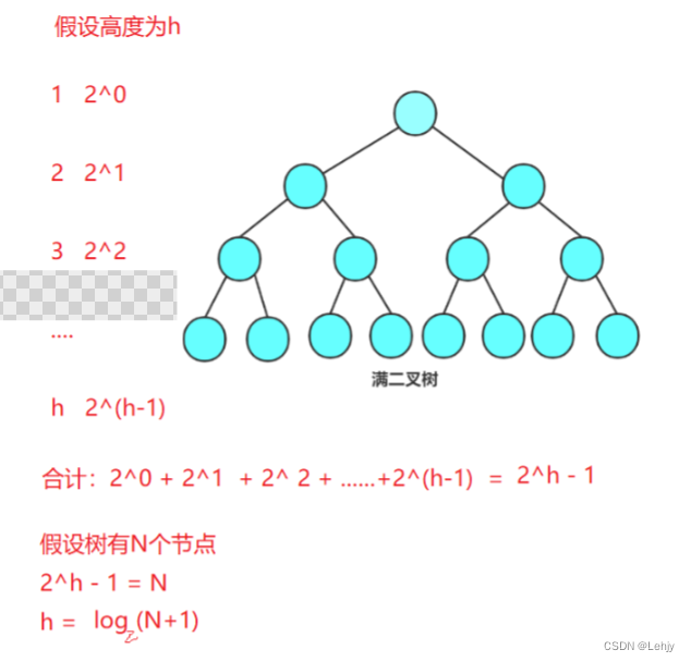 这里是引用