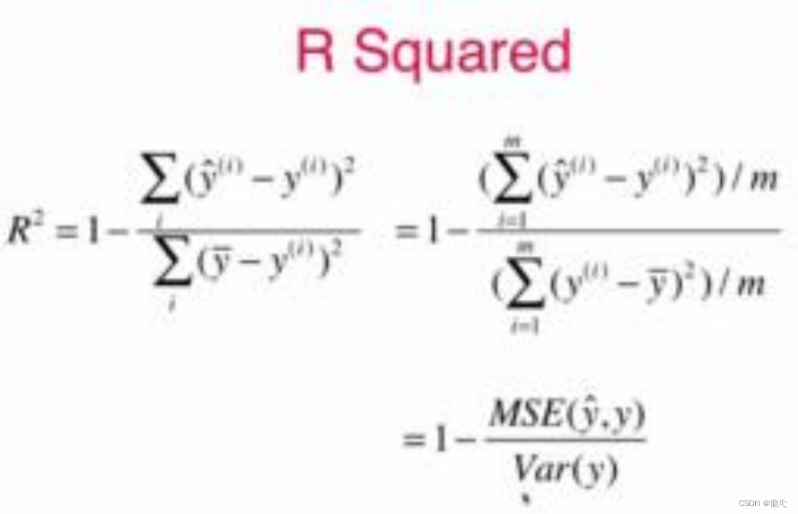 简单线性回归评估指标+R Squared